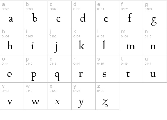 Bertham lowercase a-z preview