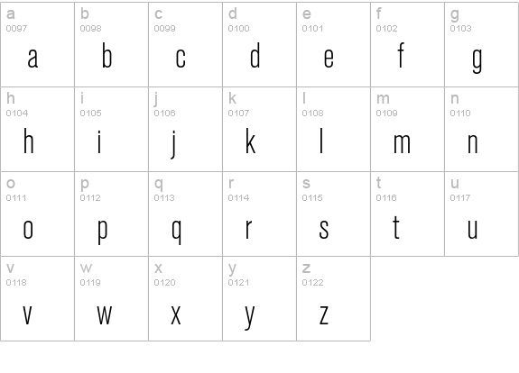 Berthold Akzidenz Grotesk BE Light Condensed lowercase a-z preview