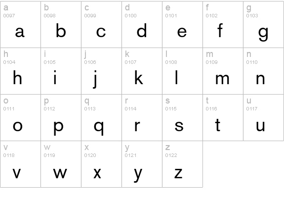 Berthold Akzidenz Grotesk BE Regular lowercase a-z preview
