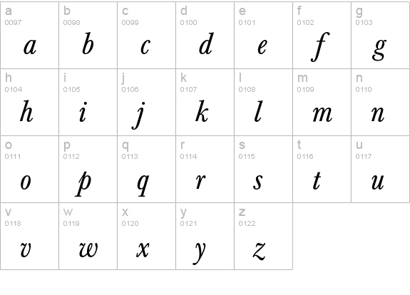Berthold Baskerville Italic lowercase a-z preview