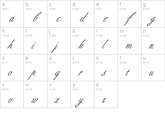 Berthold Script BQ Regular lowercase a-z preview
