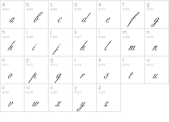 Berthold Script Regular lowercase a-z preview