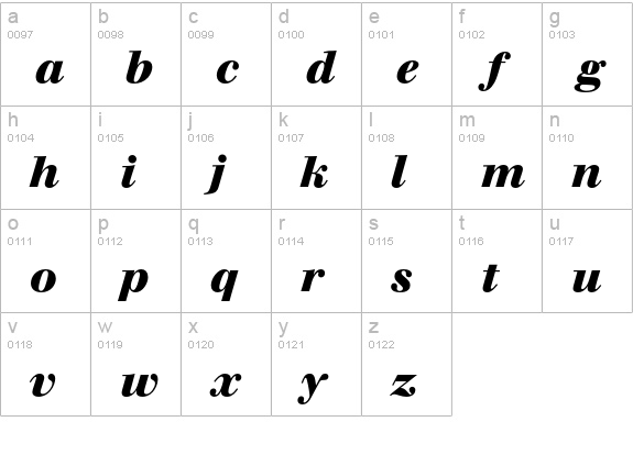 Berthold Walbaum Book Bold Italic lowercase a-z preview