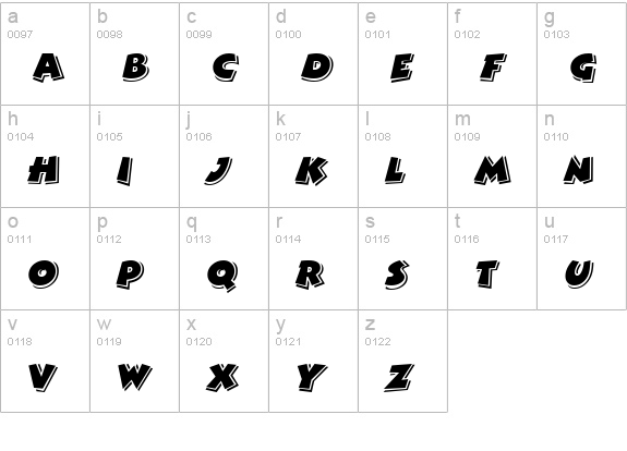 Bertram LET Plain lowercase a-z preview