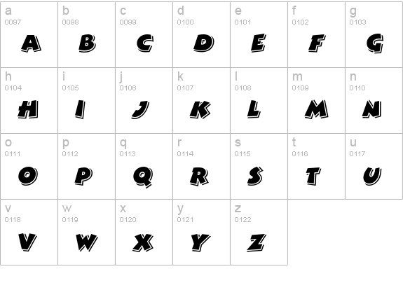 Bertram Std lowercase a-z preview