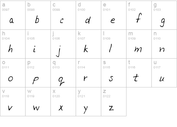 BerylsHand Regular lowercase a-z preview