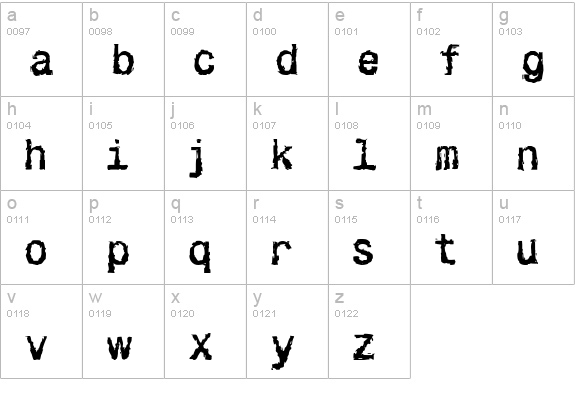 Besign lowercase a-z preview