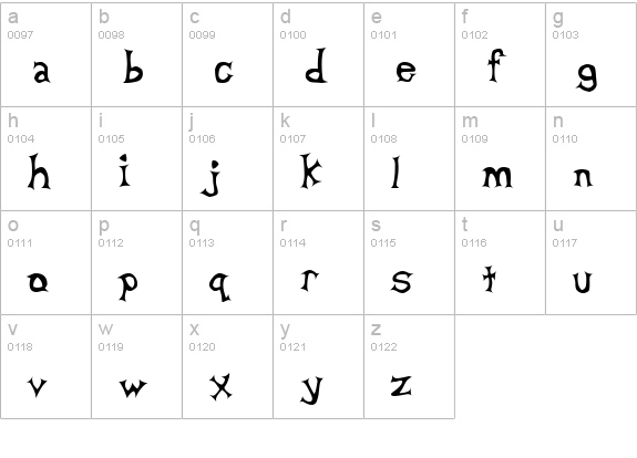 Beta Dance lowercase a-z preview