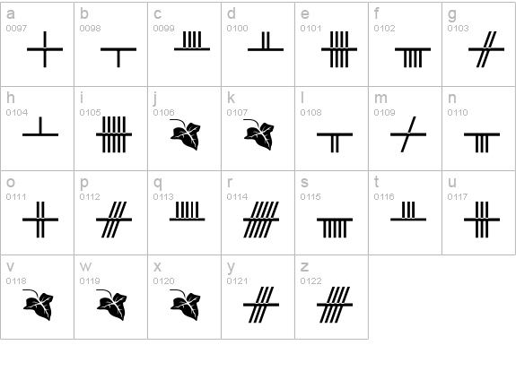 Beth-Luis-Nion lowercase a-z preview
