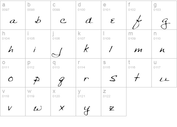 BethanysHand lowercase a-z preview