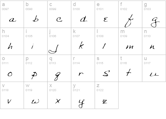 BethanysHand Regular lowercase a-z preview