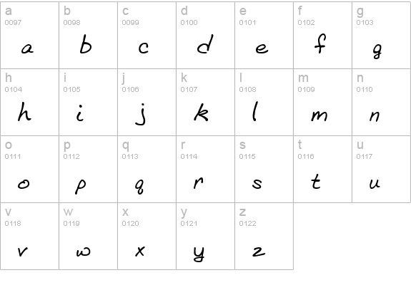 BethHand lowercase a-z preview