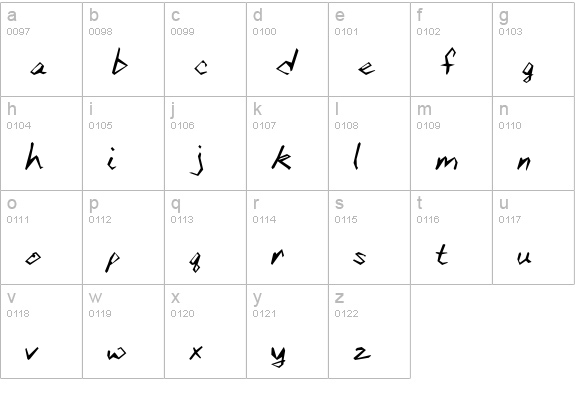 BethHand Angular lowercase a-z preview