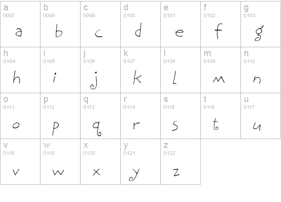 BethsCuteHmk lowercase a-z preview