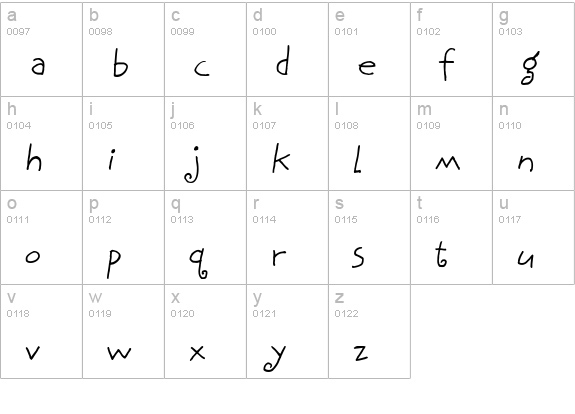 BethsCuteHmkBold lowercase a-z preview