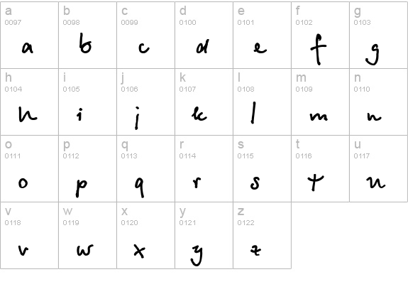 BetinaScript Bold lowercase a-z preview