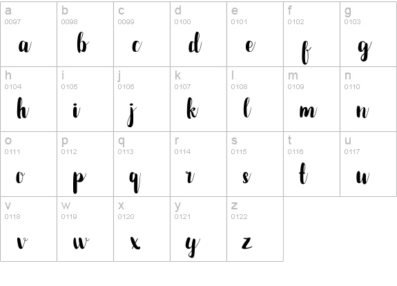 Bettalia Font Duo lowercase a-z preview