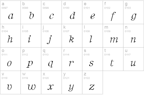 BetterTypeRightThin Italic lowercase a-z preview