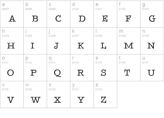 BetterTypeRiteSpec lowercase a-z preview