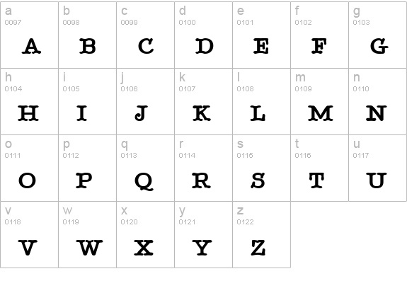 BetterTypeRiteSpec Bold lowercase a-z preview