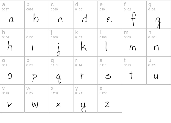 BettysHand lowercase a-z preview