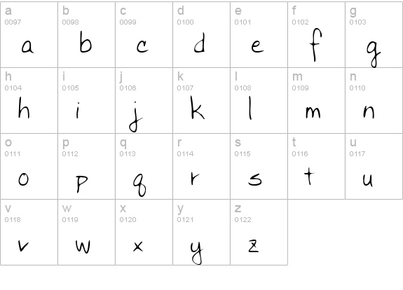 BettysHand Regular lowercase a-z preview