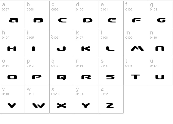 Beware lowercase a-z preview