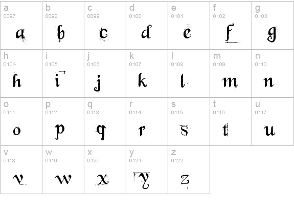Beyond Wonderland lowercase a-z preview