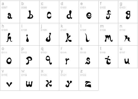 Bharatic-Font lowercase a-z preview