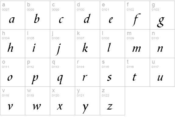 Bible Script Std lowercase a-z preview