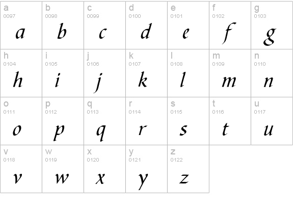 BibleScriptEF-Regular lowercase a-z preview