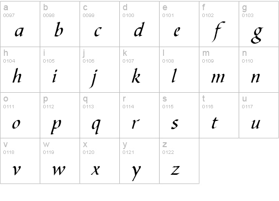 BibleScrT lowercase a-z preview