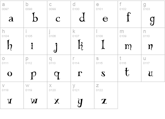 Bibliotheque lowercase a-z preview