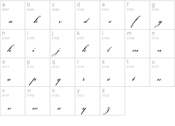 Bickham Script One lowercase a-z preview