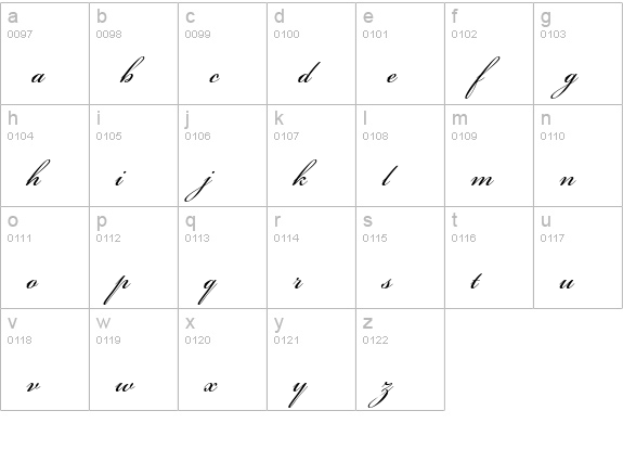 Bickham Script Std lowercase a-z preview