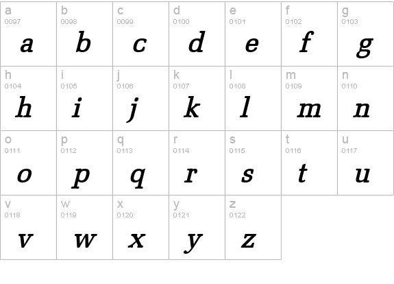 Bid Roman Bold Italic lowercase a-z preview
