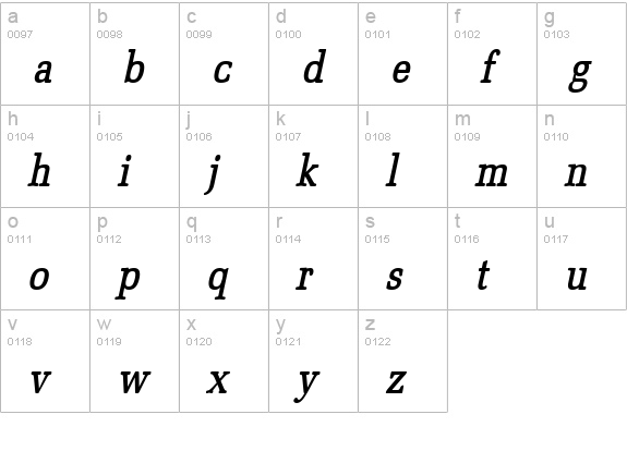 Bid Roman-Condensed Bold Italic lowercase a-z preview