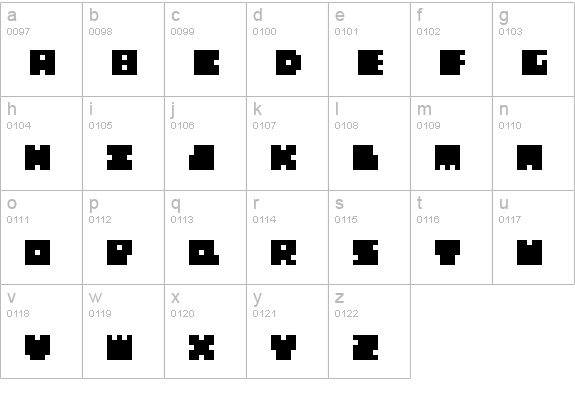 Big Bad Blocks
 lowercase a-z preview