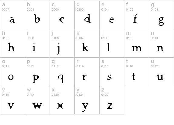 Big Ham lowercase a-z preview
