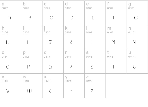 bigattino lowercase a-z preview