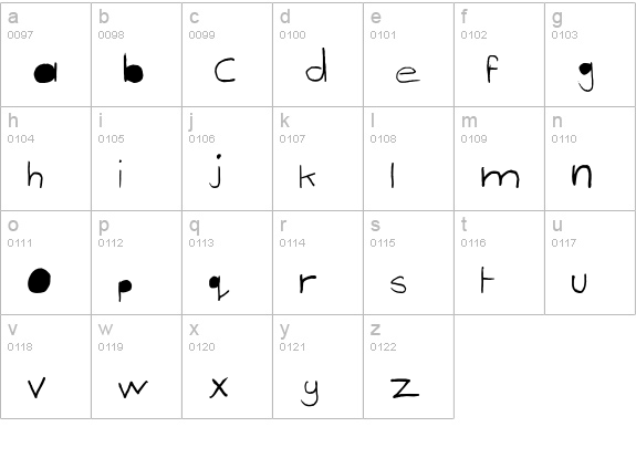 BigBrotherPen lowercase a-z preview