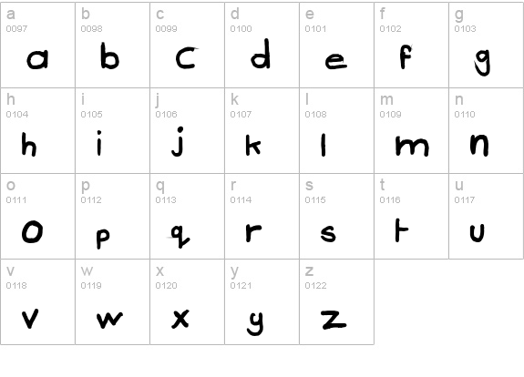 BigBrotherTexta lowercase a-z preview