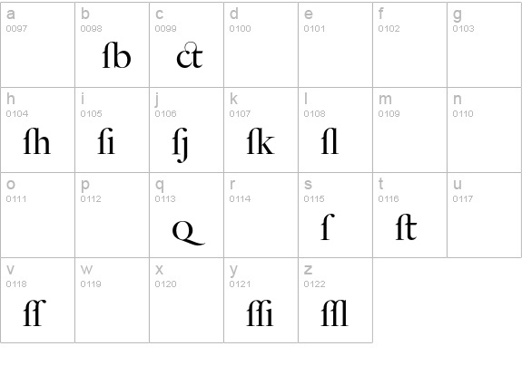 BigCaslon-Alt lowercase a-z preview