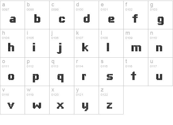 BigDots lowercase a-z preview