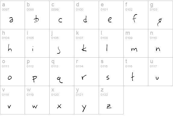 BigMisterC lowercase a-z preview