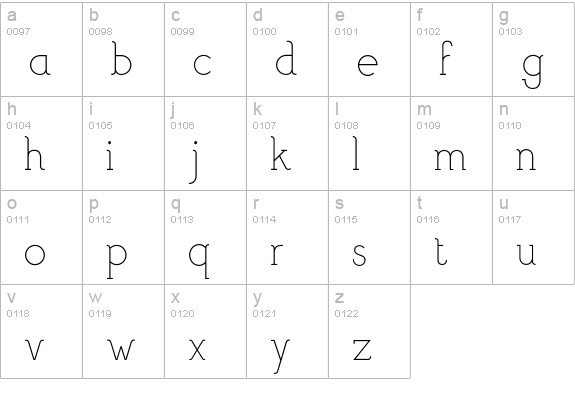 BigmouthRegular lowercase a-z preview