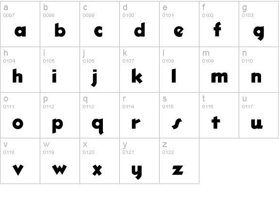 Bigshot lowercase a-z preview