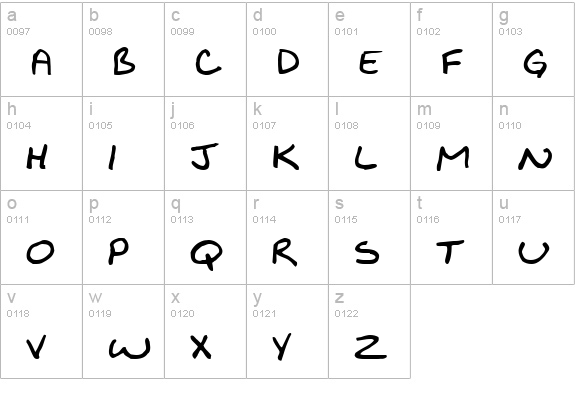 Bikly Bold lowercase a-z preview
