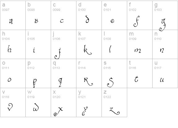 Bilbo-hand-Bold Bold lowercase a-z preview