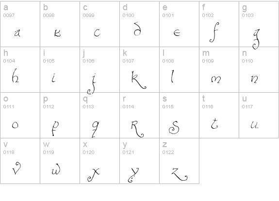 Bilbo-hand-fine lowercase a-z preview